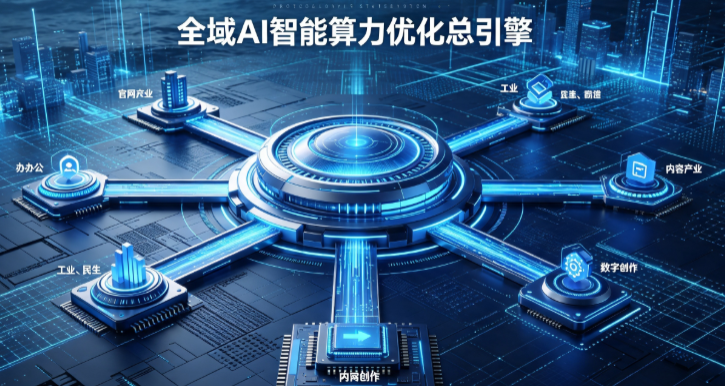 融安县AI算力优化赋能数字生态 智能技术迭代激活产业发展新动能