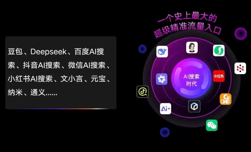 融安县AI智能推广新玩法，抢占搜索时代免费精准客源