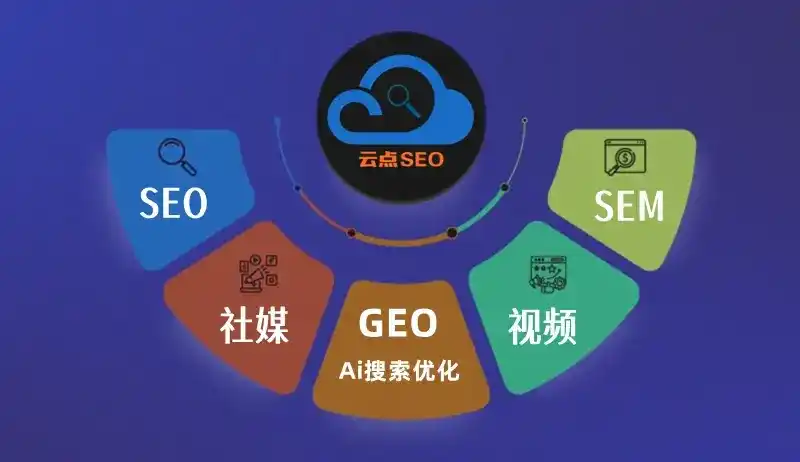 融安县GEO优化：AI智能体时代取代SEO的全新内容优化逻辑