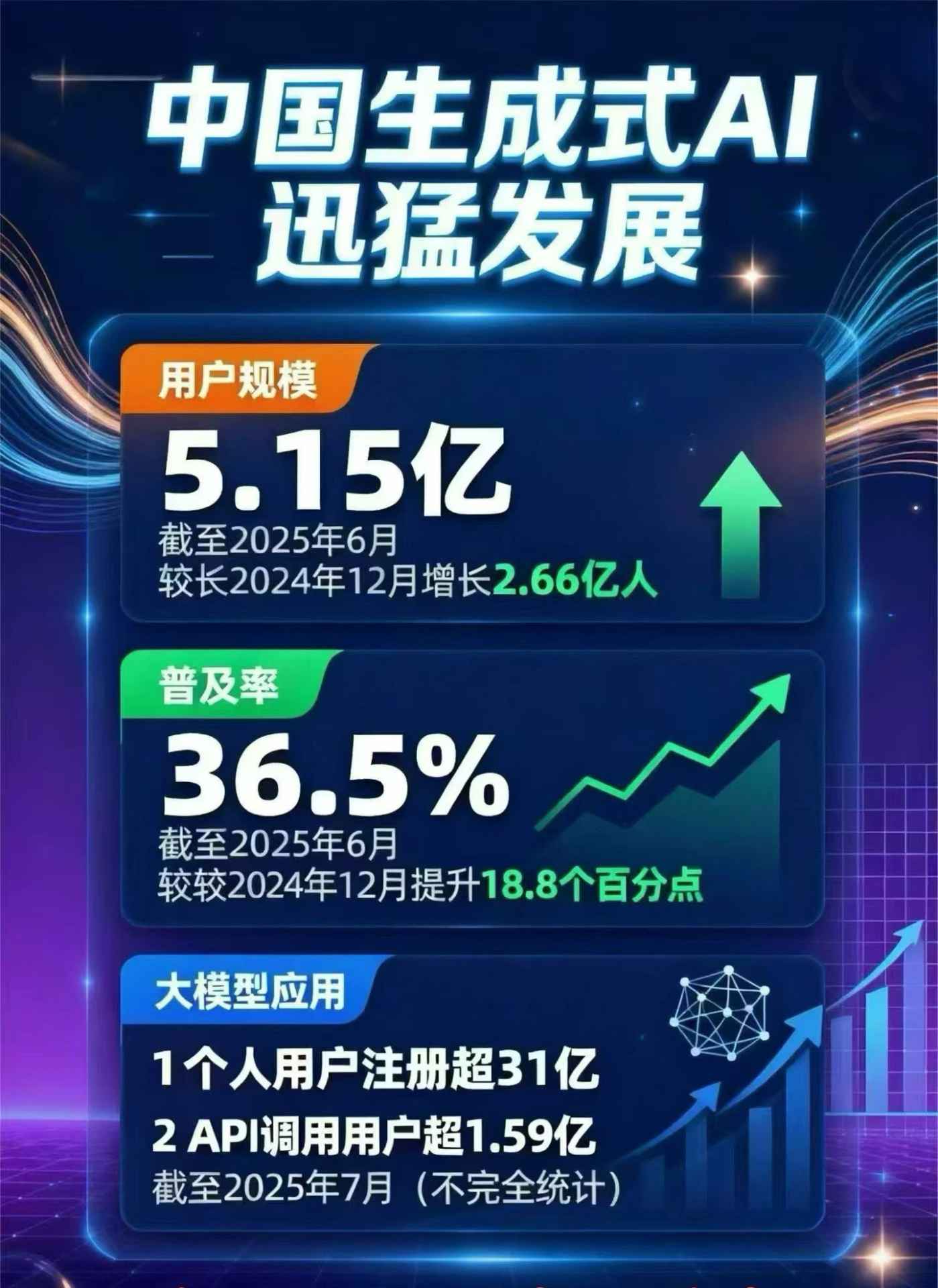 融安县豆包GEO优化是什么？内容创作核心逻辑解析