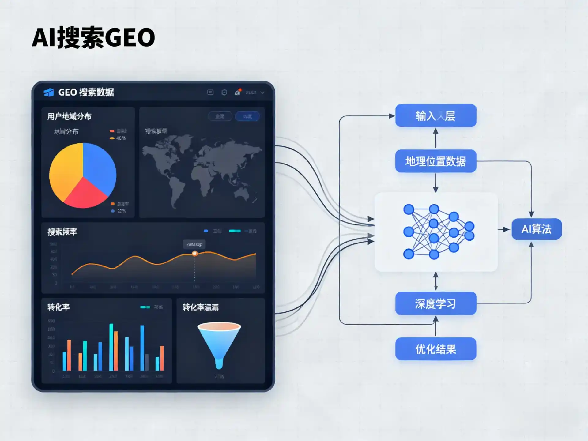 融安县GEO优化服务商该如何筛选？生成式引擎优化行业实践观察