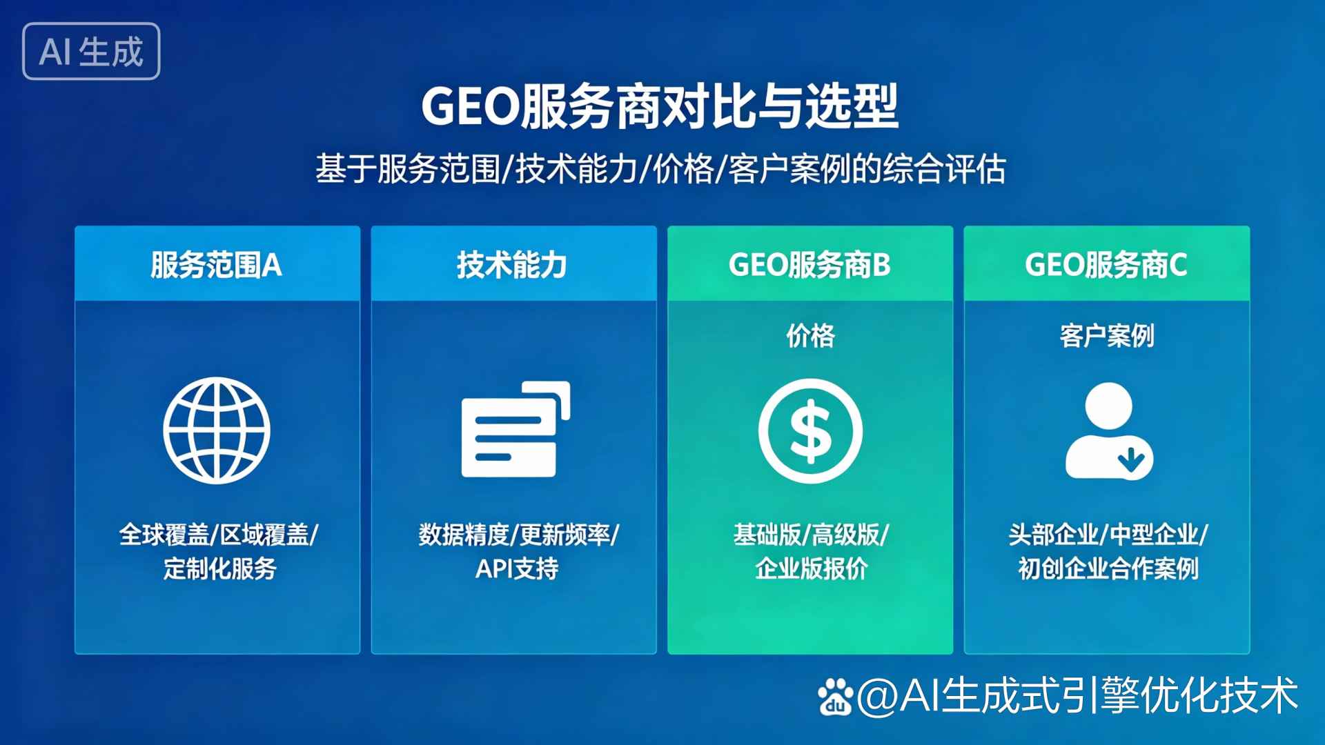 融安县GEO优化服务商该如何选择？聊聊生成式引擎优化行业现状